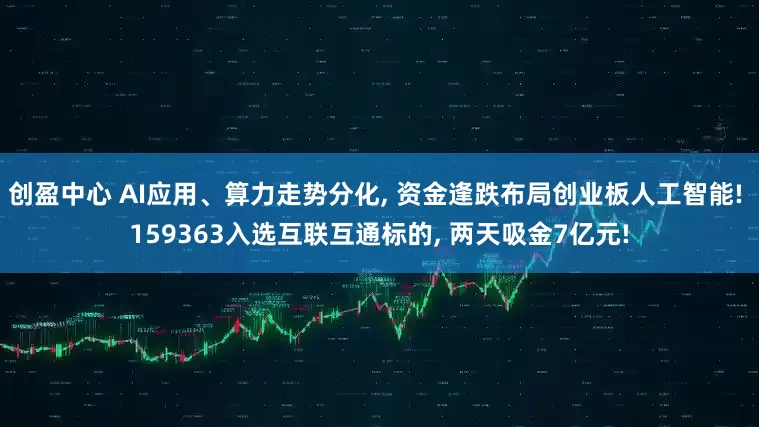 创盈中心 AI应用、算力走势分化, 资金逢跌布局创业板人工智能! 159363入选互联互通标的, 两天吸金7亿元!
